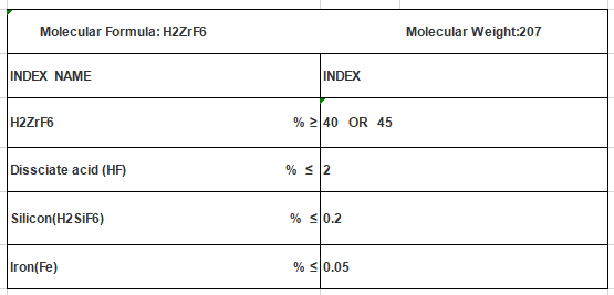 Hexafluorozirconic acid