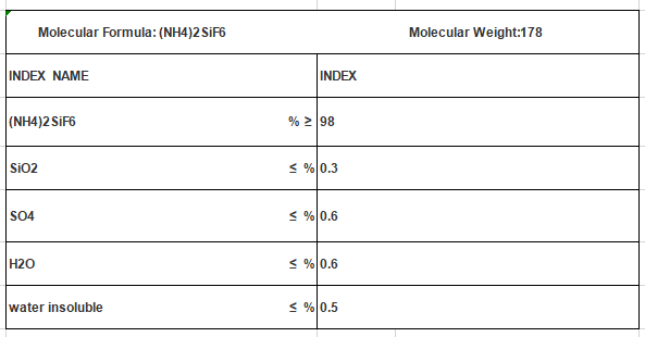 Ammonium Fluosilicate CAS NO 16919-19-0 