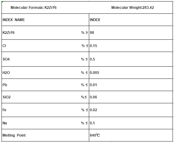 Potassium Fluozirconate