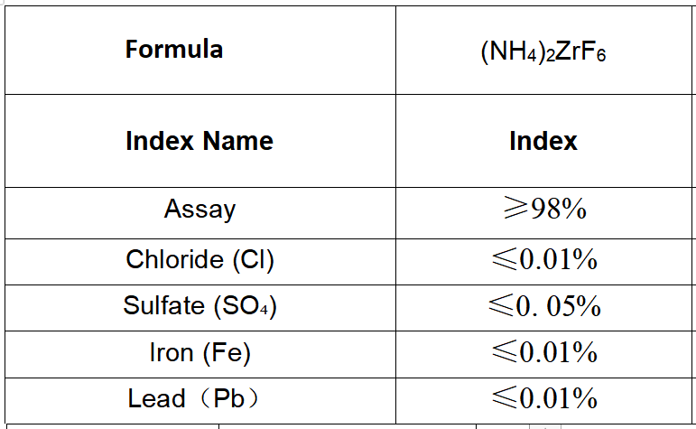 ammonium fluorozirconate