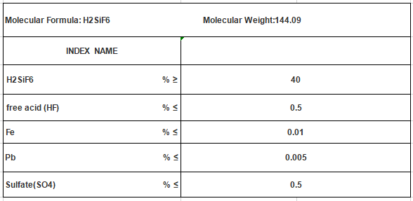 fluorosilicic acid