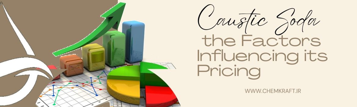 Marceline Anderson (1) the Factors Influencing its Pricing