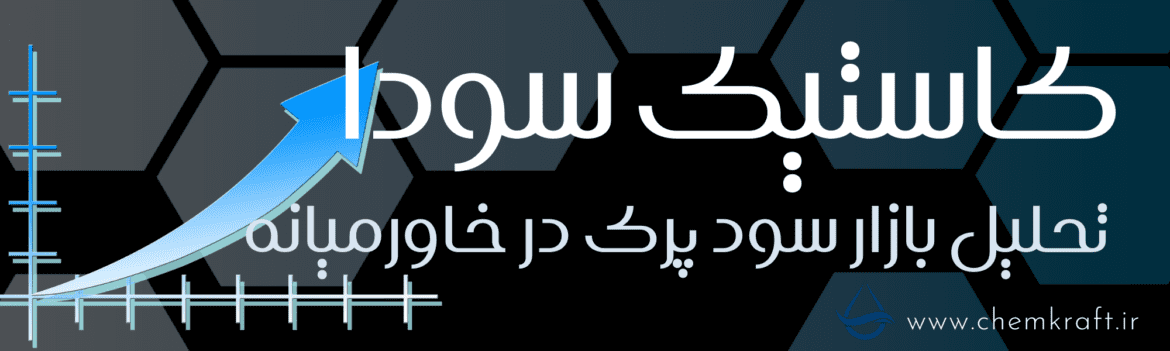 Black and Red Gradient Professional LinkedIn Banner (10) تحیل بازار سود سوزآور